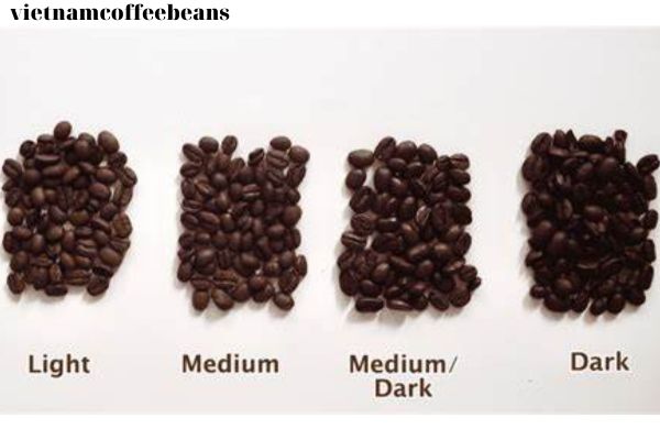 Finding the Best Dark Coffee roast Level for Your Espresso