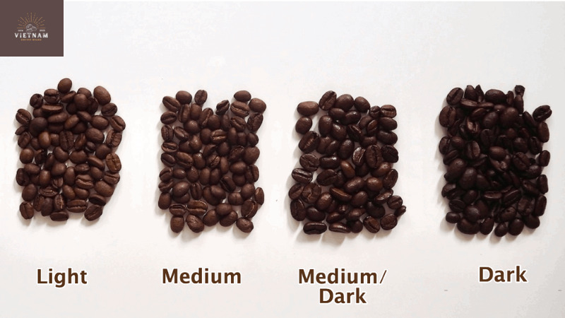 How to roast coffee beans in a pan